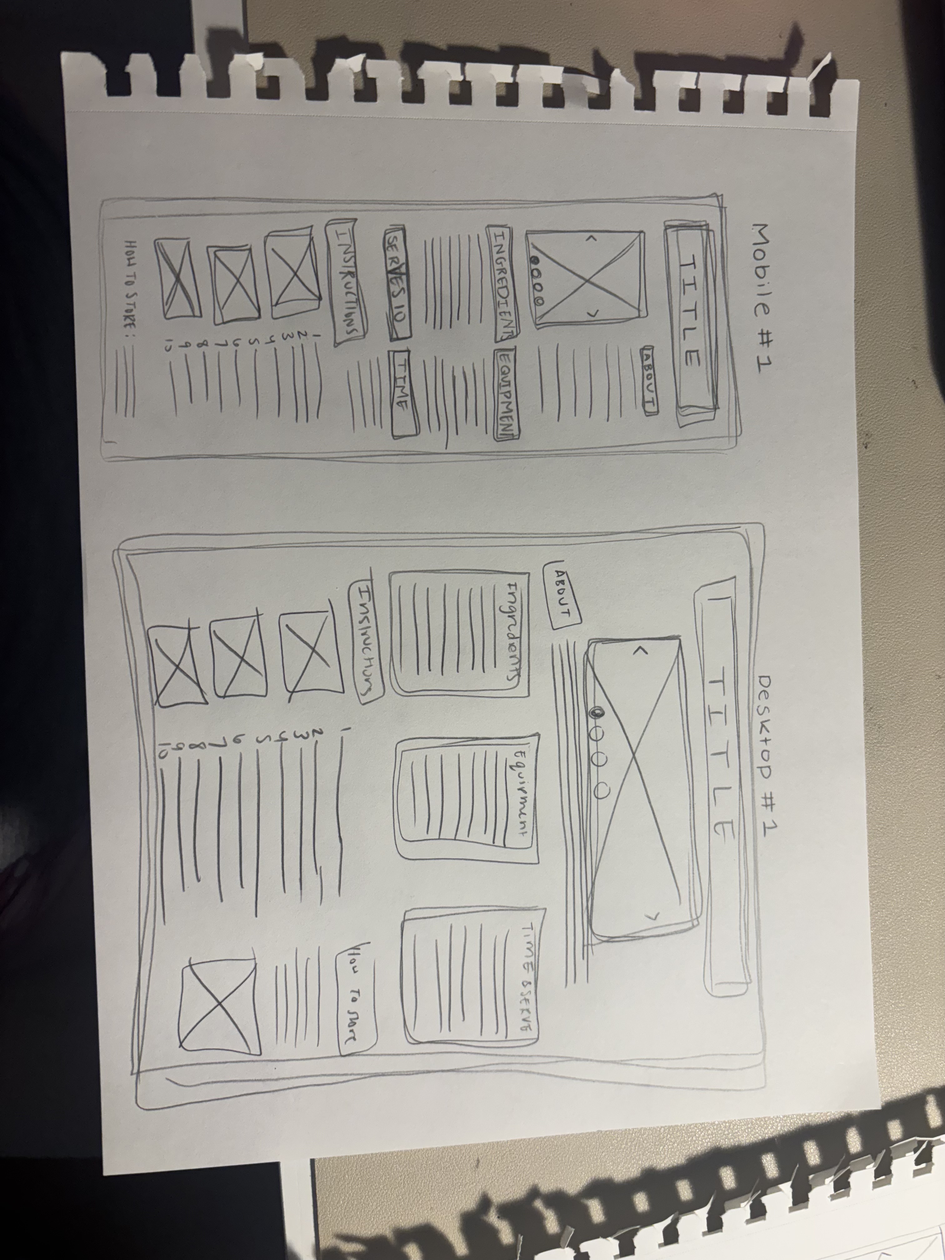 Fidelity Prototype 1