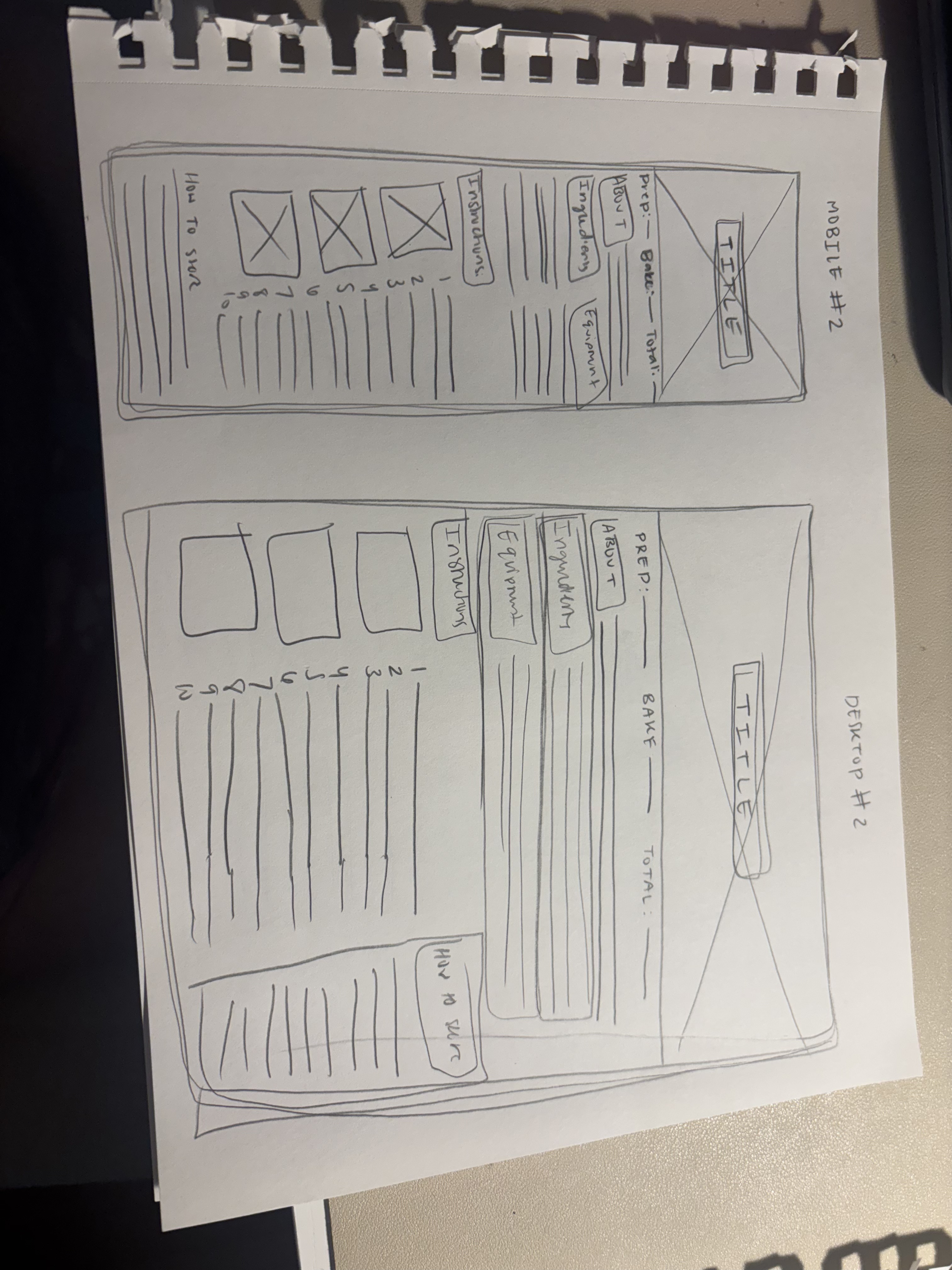 Fidelity Prototype 1