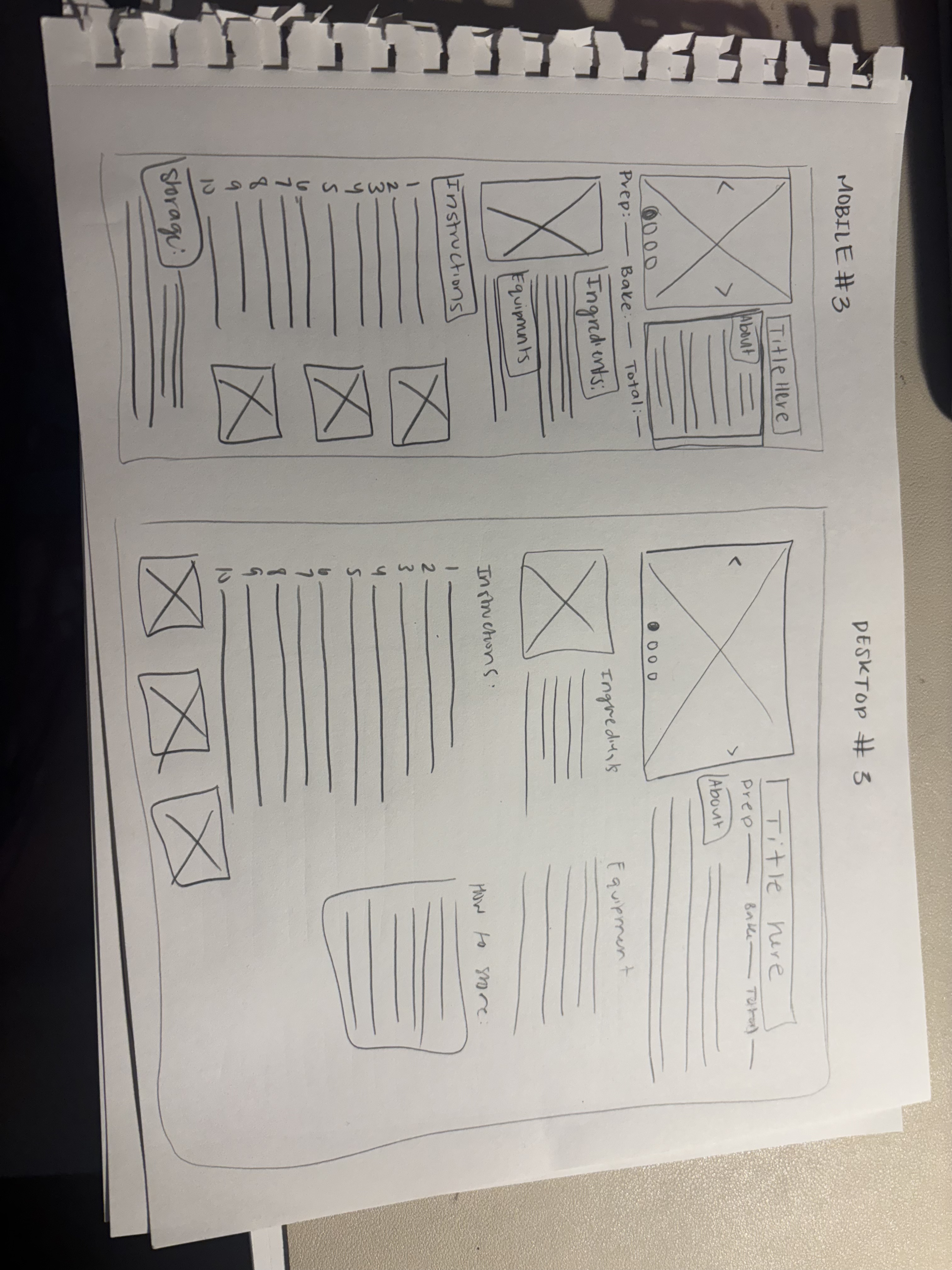 Fidelity Prototype 1